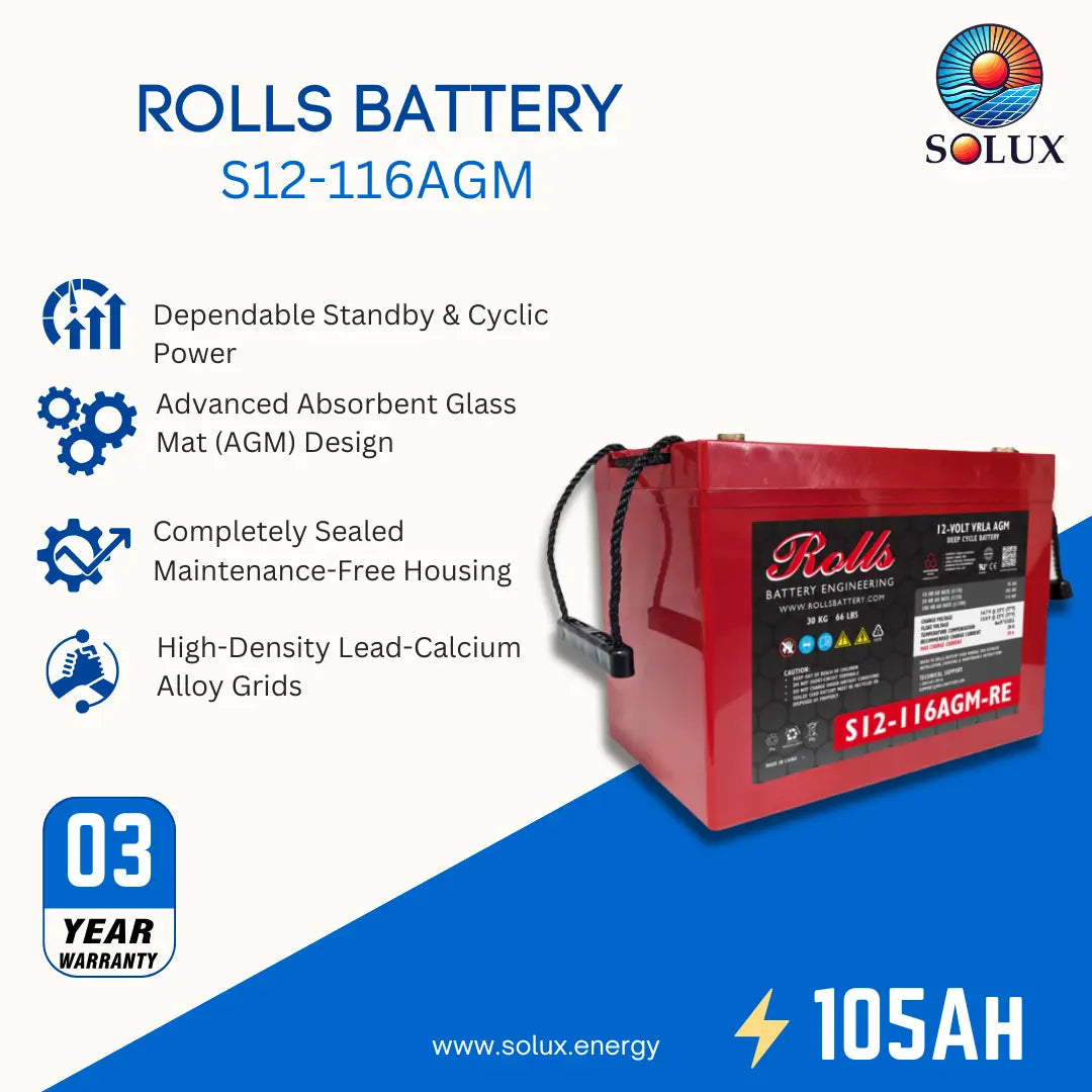 A red Rolls S12-116AGM battery shown on a promotional graphic with text callouts, the Solux logo, a 03-year warranty badge, and 105AH text on a white and blue background.
